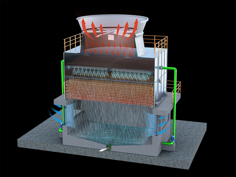 ���I(y��)�O(sh��)��Ч���D����